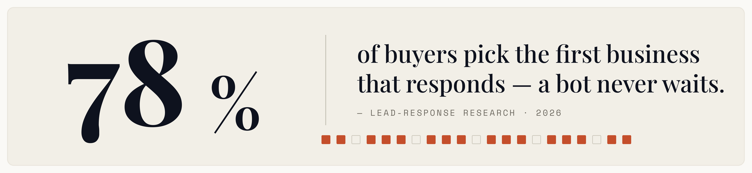 The AI Cold-Caller: Can a Bot Really Book Your Sales Meetings?