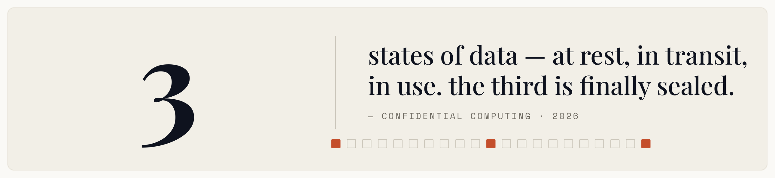 Confidential Computing: Keeping Data Encrypted Even While It's in Use