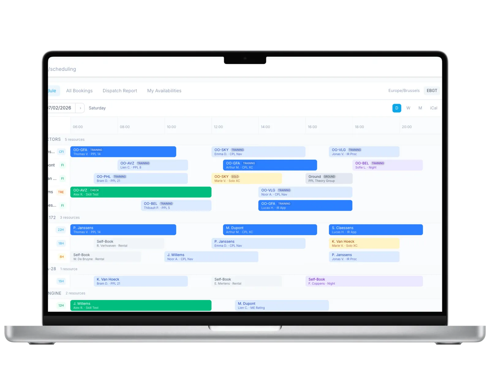 Custom Software vs Off-the-Shelf: Examples and How to Decide