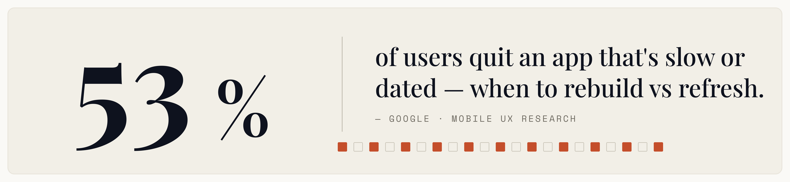 Is Your Mobile App Feeling Dated? A Guide to Rebuilding It Right