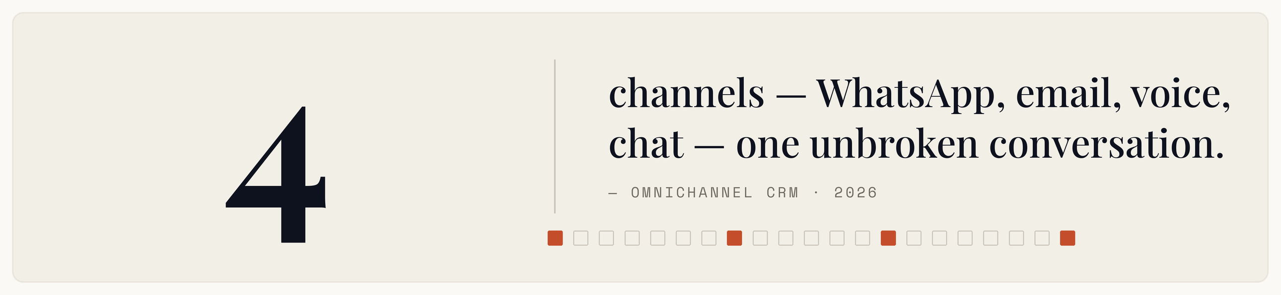 WhatsApp, Email, Voice, Chat — One Thread: Omnichannel CRM