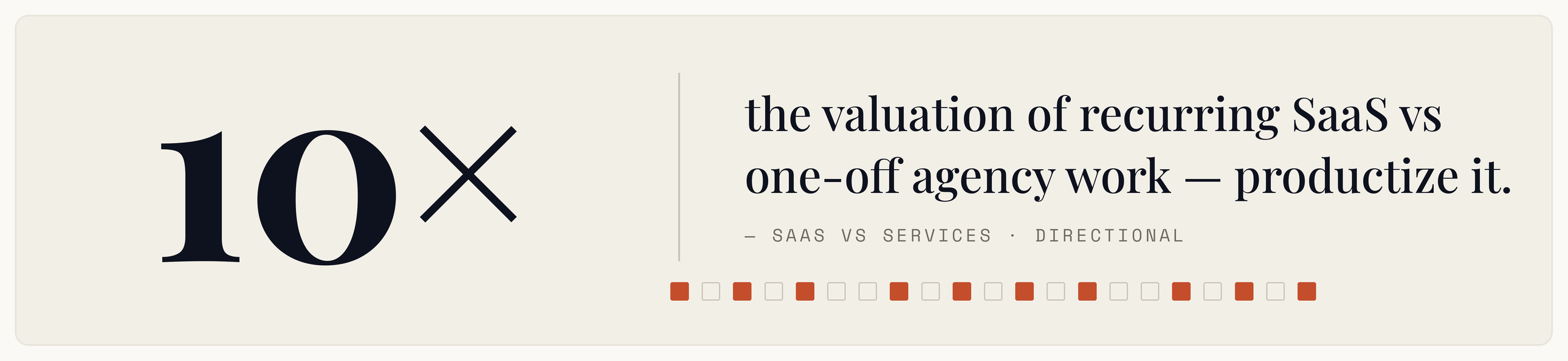 Productize Your Service: Turning Agency Work Into Recurring Revenue