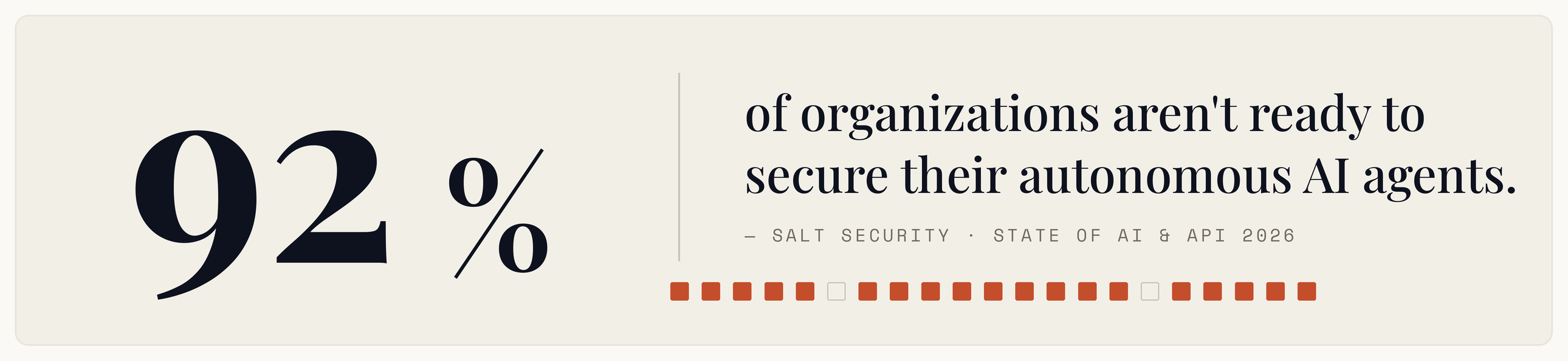 Your AI Agents Are a New Attack Surface: Securing Non-Human Identities