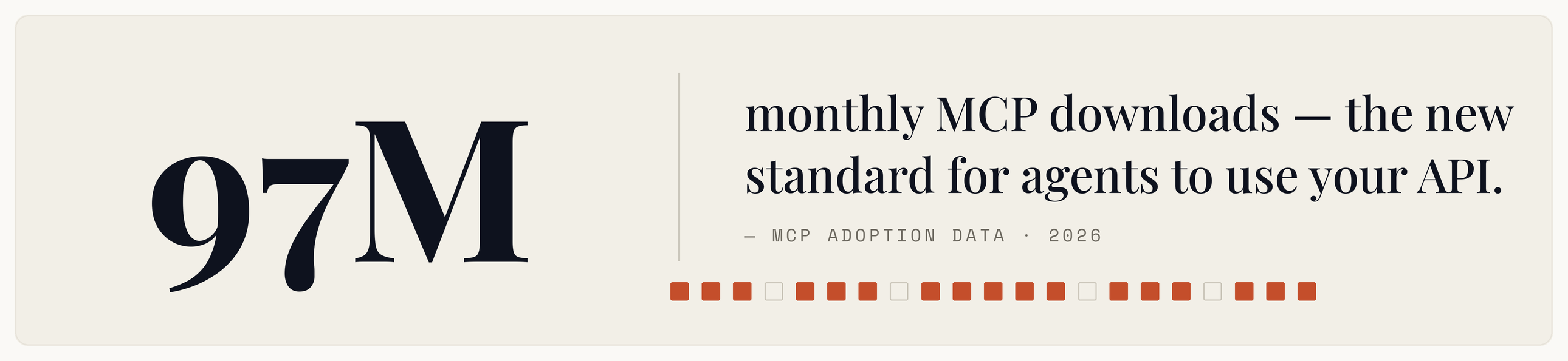 What Is MCP? Turning Your API Into Something AI Agents Can Use