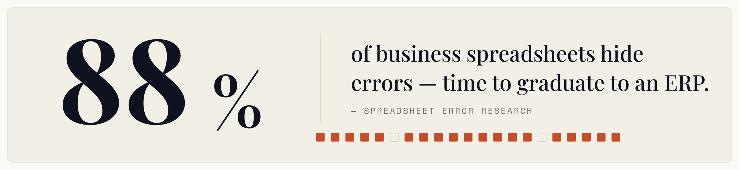 Drowning in Spreadsheets? Signs Your Business Has Outgrown Them